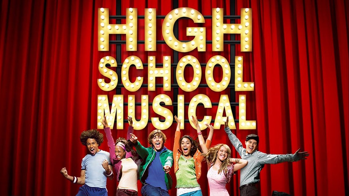 High School Musical Film Series Journey and Franchise Overview